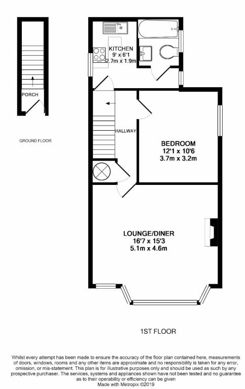 Property floorplan 1