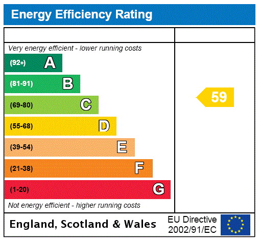 Property EPC 2