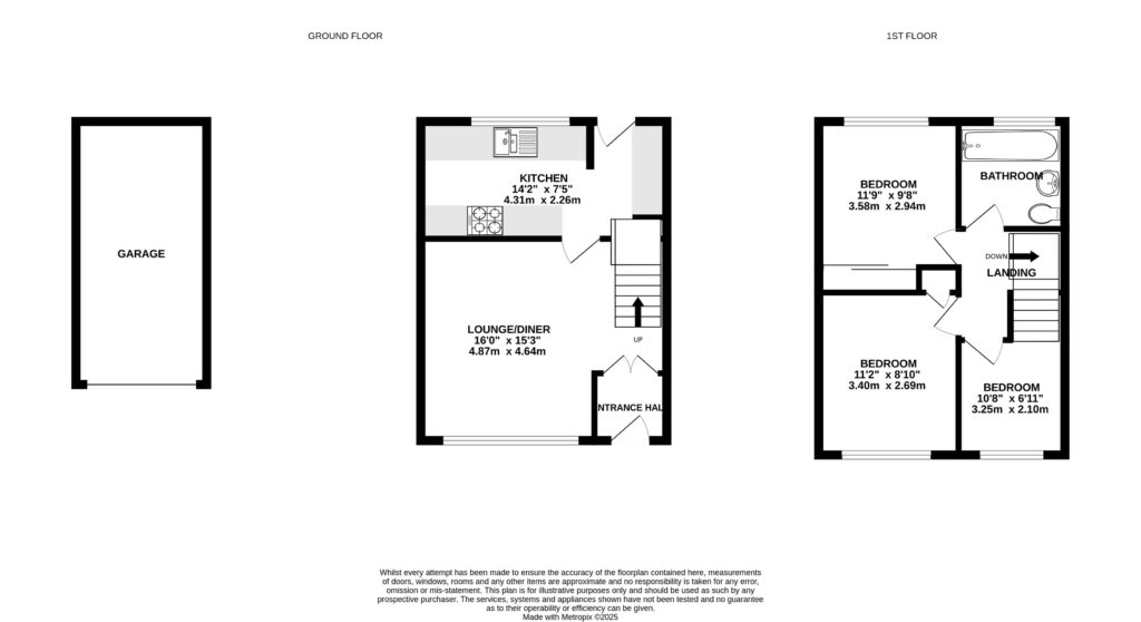 Property floorplan 1