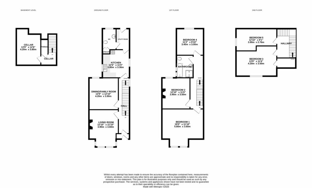 Property floorplan 1