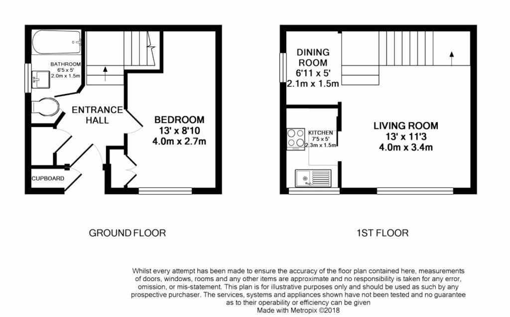 Property floorplan 1