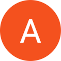 Abiz Landscapes Avatar